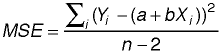 mean squared error for regression