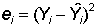 Squared Error