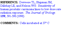 Text Box: REFERENCE:  Deweese TL, Shipman JM, Dillehay LE, and Nelson WG.  Sensitivity of human prostatic carcinoma lines to low dose rate radiation exposure.  The Journal of Urology.  159, 591-598 (1998)

COMMENTS:  Cells incubated at 37 C
