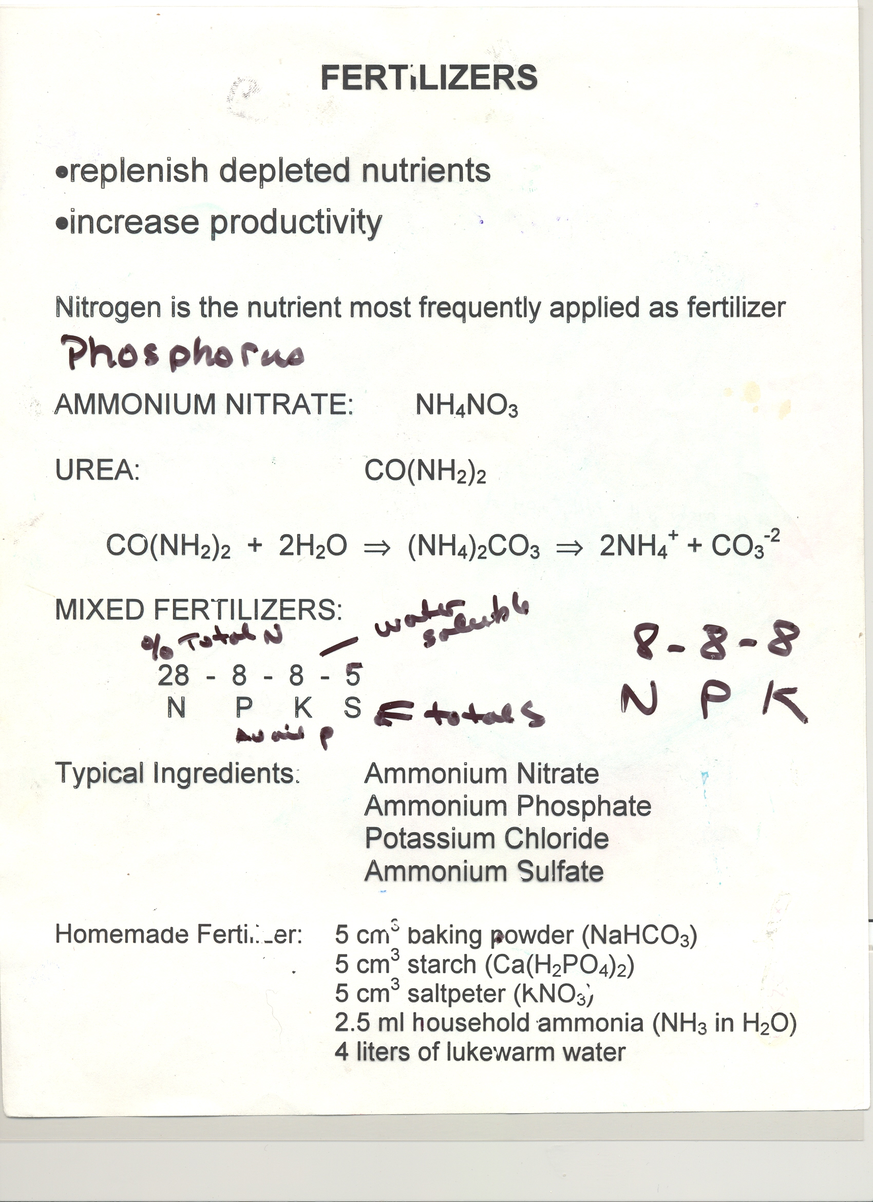 Fertilizers