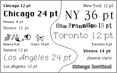 The original Mac fonts, including Chicago, Monaco, Geneva, Los Angeles, New York, San Francisco, Toronto, Venice, Geneva, and Chicago.