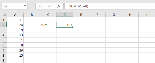 A screenshot of Excel, showing a basic sum of column of numbers.