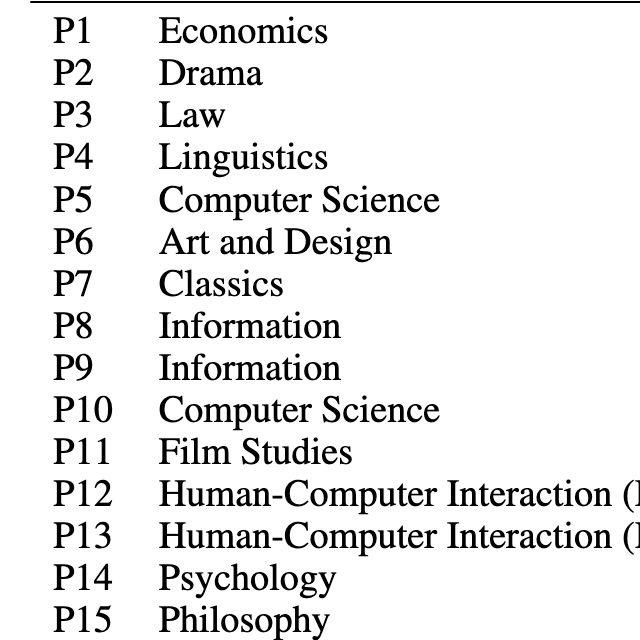 A clip from the paper's text or figure