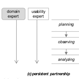 A clip from the paper's PDF.