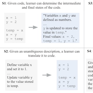A clip from the paper's text or figure