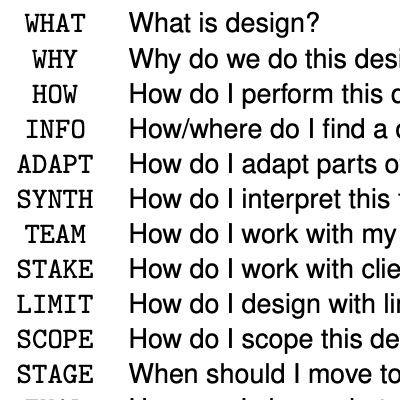 A clip from the paper's PDF.