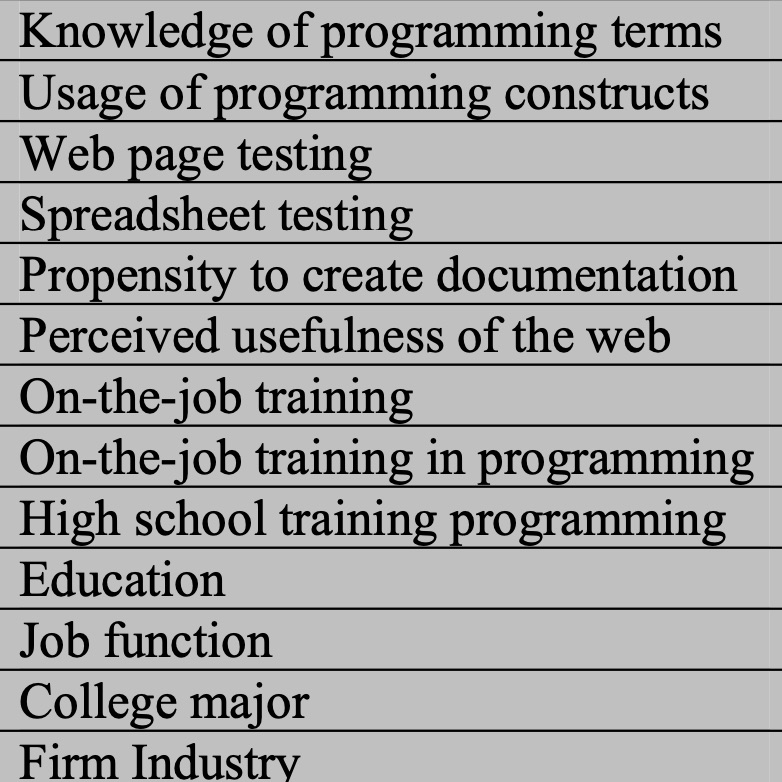 A clip from the paper's PDF.
