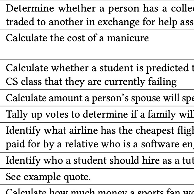 A clip from the paper's PDF.