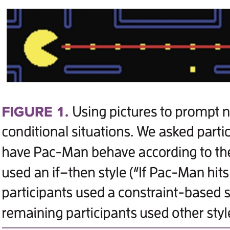 A clip from the paper's PDF.