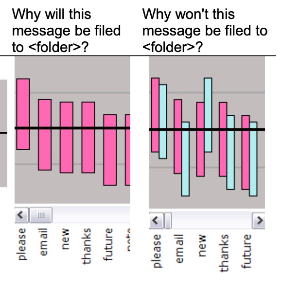 A clip from the paper's PDF.