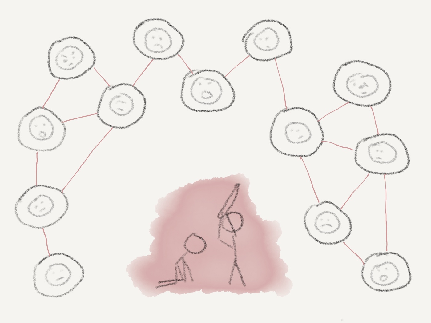 A network of circles with stick figure faces inside, some in shock, some in tears, some angry. All of them watch at a distance one while stick figure towers over another with a weapon, and the other is on their knees waiting for the next blow.