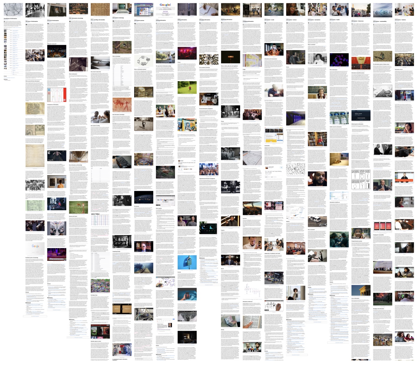 A collage of all 18 chapters of the book, showing 90,000 words and dozens of images, arranged in a row with varying height columns of text.