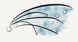 A sketch of arrows aiming for targets and missing their mark.