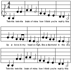 Neuroscience For Kids Songs