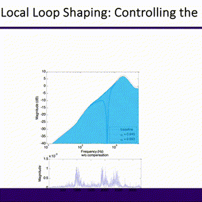 Beyond-Bandwidth Control in High-Speed Precision Mechatronics