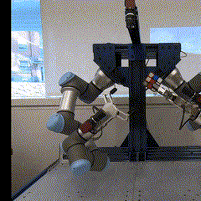 Collaborative Robots