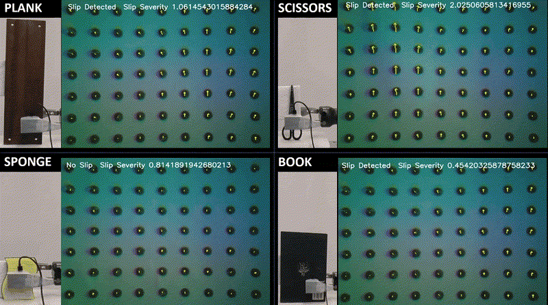Slip Severity and Control