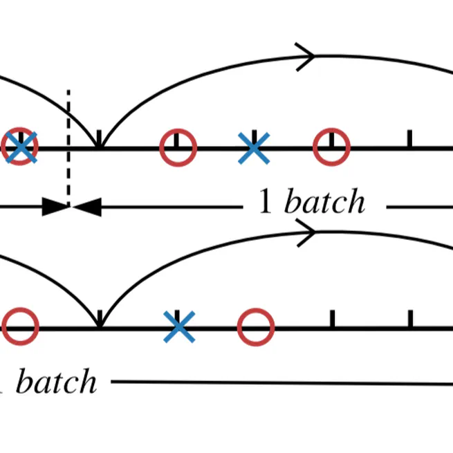 A Collaborative Sensing and Model-based Realtime Recovery of Fast Temporal Flows from Sparse Measurements