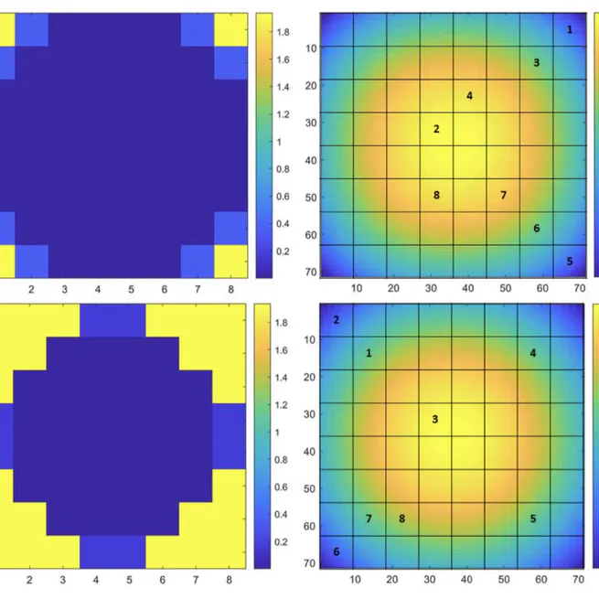 Adaptive Lighting for Curved and Nonuniform Objects in Optomechanical Inspection Systems