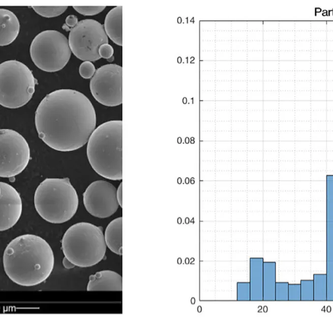 Effect of Intra-Build Design Parameters on the Fracture Toughness Properties of EBM Ti6Al4V