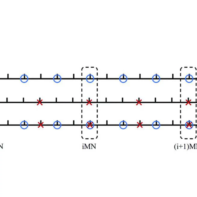 Least Squares Solution for System Identification with Non-uniform Data under a Coprime Collaborative Sensing Scheme