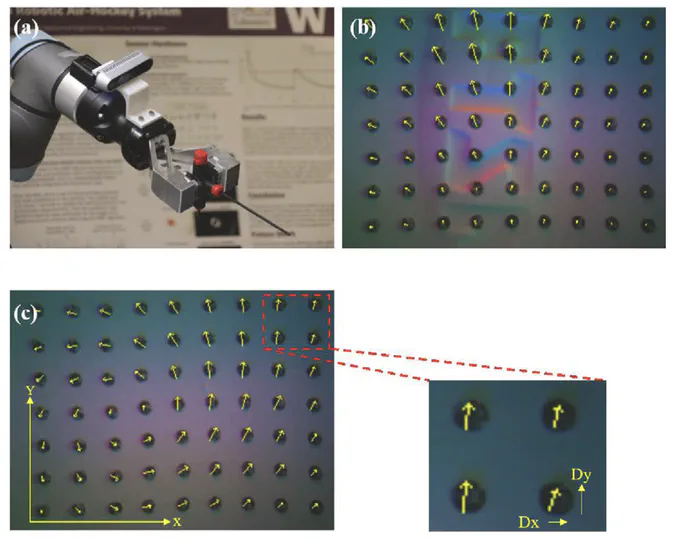 Learning to Detect Slip through Tactile Measures of the Contact Force Field and its Entropy