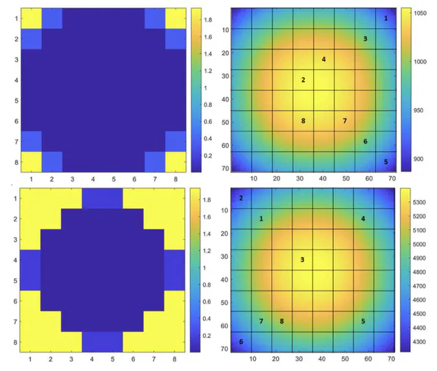 Adaptive Lighting for Curved and Nonuniform Objects in Optomechanical Inspection Systems