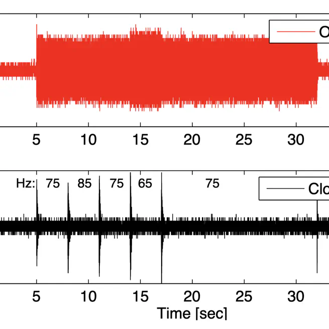 Selective Model Inversion and Adaptive Disturbance Observer for Time-Varying Vibration Rejection on an Active-Suspension Benchmark