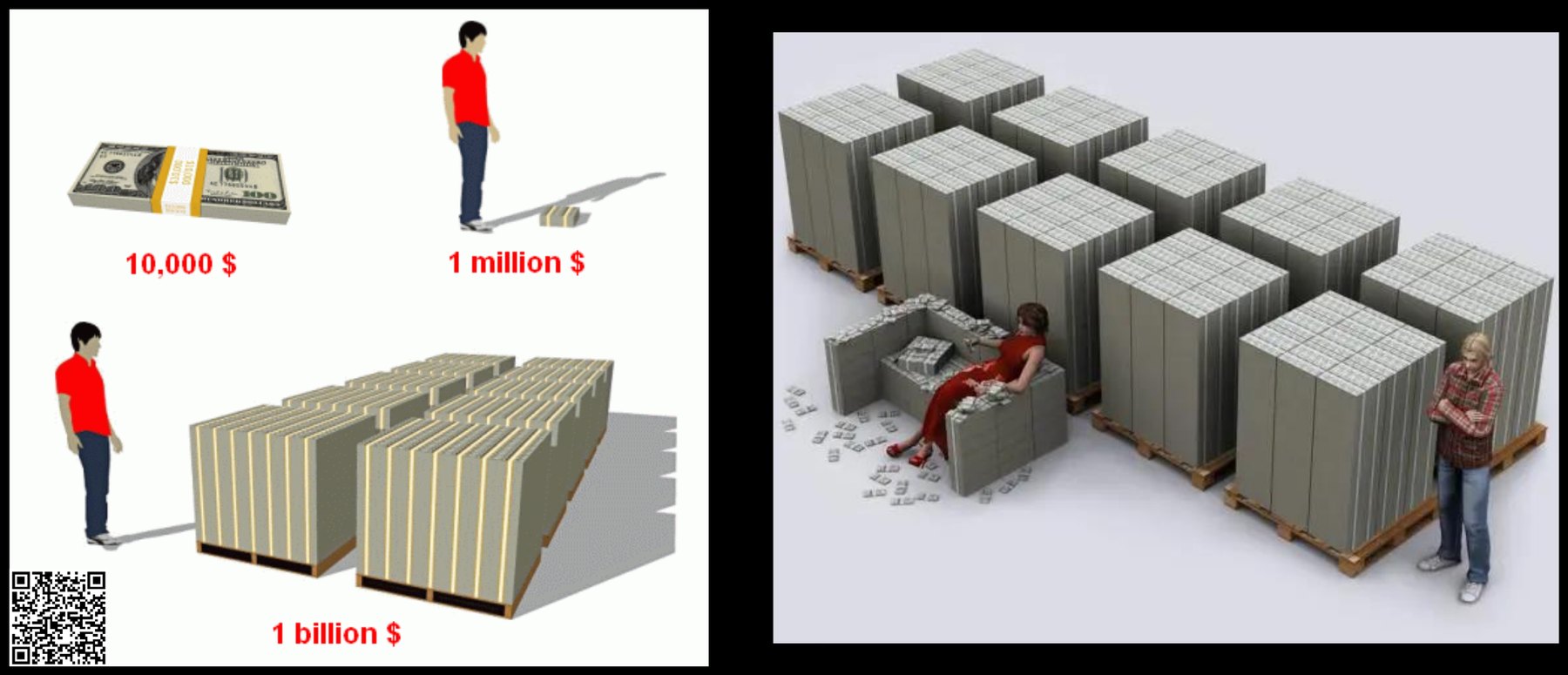 How big is a billion?