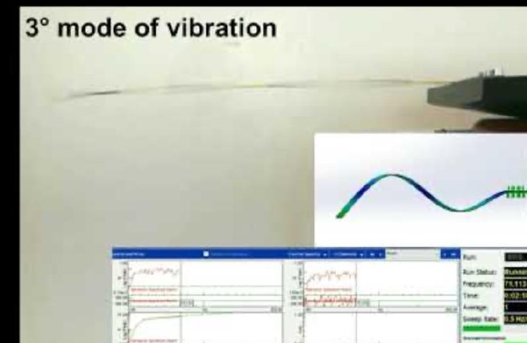 Why modeling: the third mode of vibration of a thin beam, captured in slow motion and compared with its predicted mode shape.