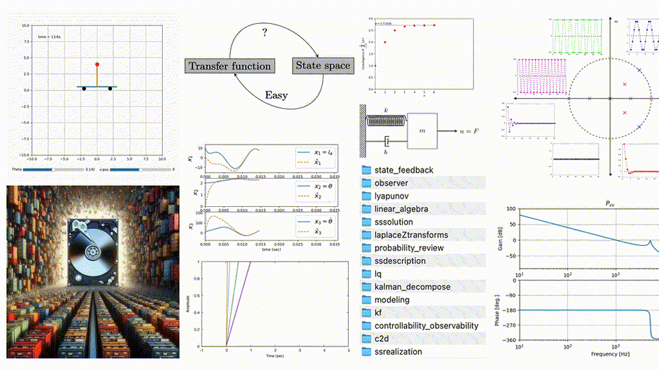 Book on Modern Control Engineering with Python