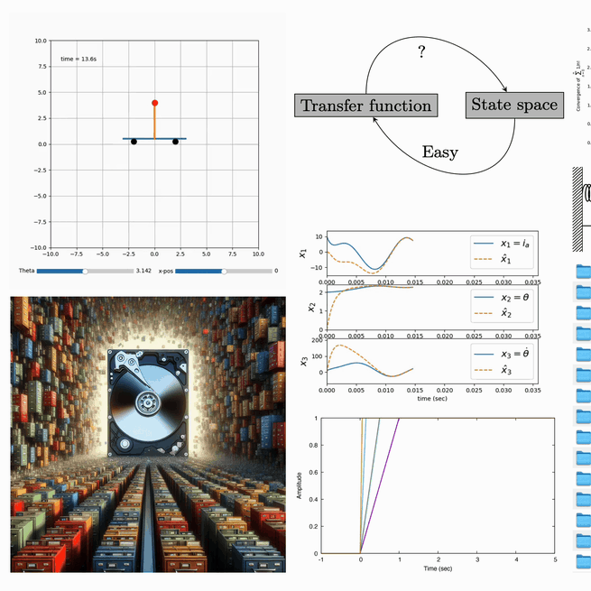 Book on Modern Control Engineering with Python