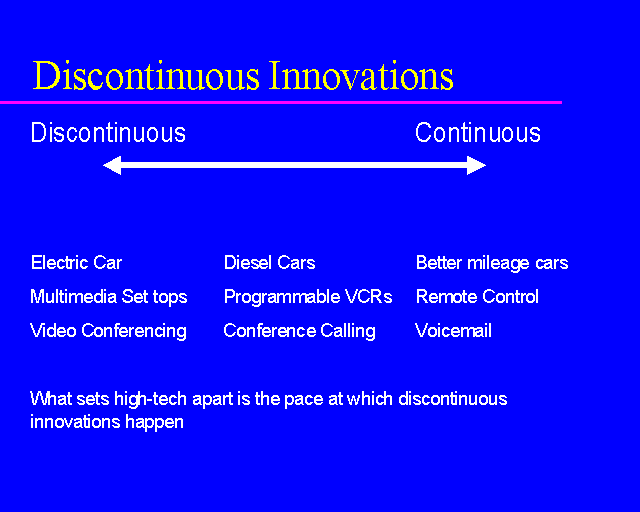 Discontinuous Innovations