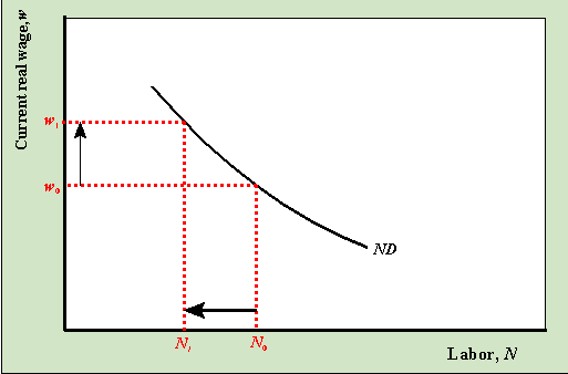 nd1.gif (4223 bytes)