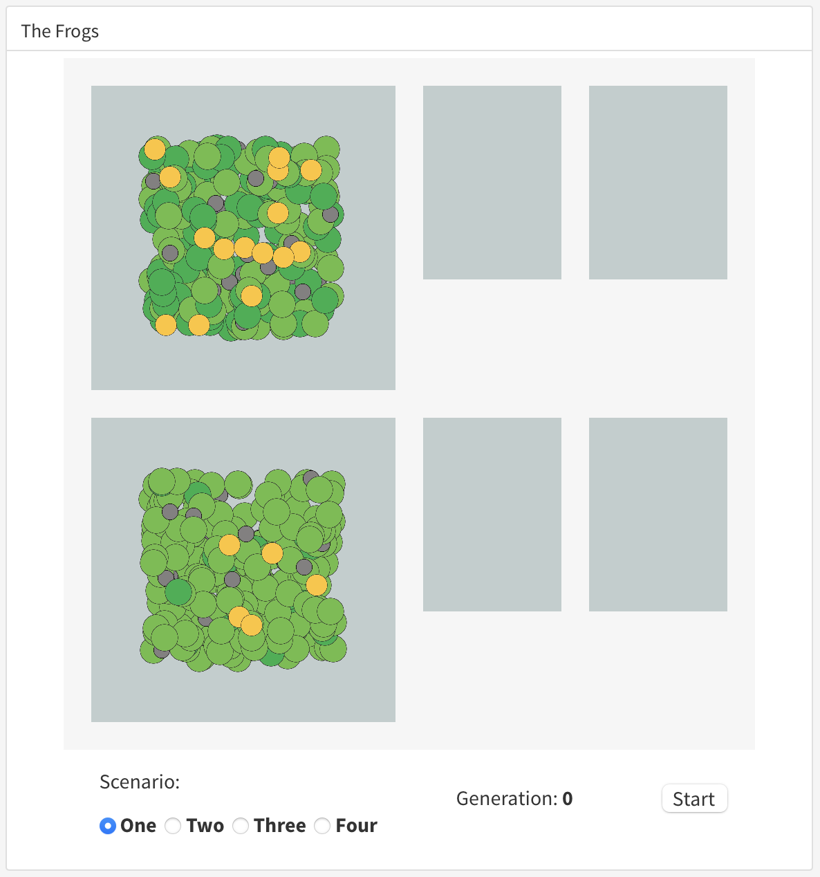 Screenshot of a the Frogs pane in the FrogPond web application.