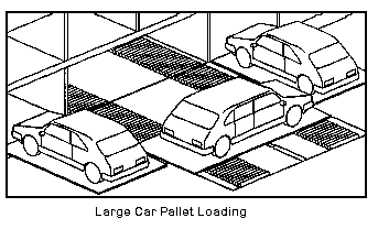 [large car pallet
loading]