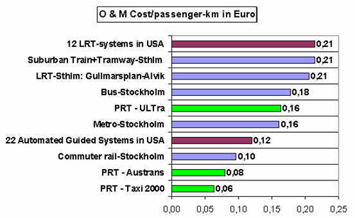 goranc3.jpg (46929 bytes)