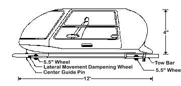 [diagram of MTS vehicle,
end view]