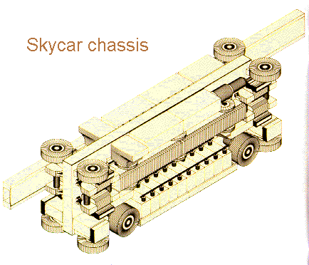 [sketch of vehicle
chassis]