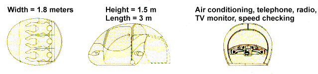 [dimensions and sections
of vehicle]