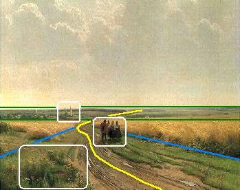 Shishkin's Midday: Composition