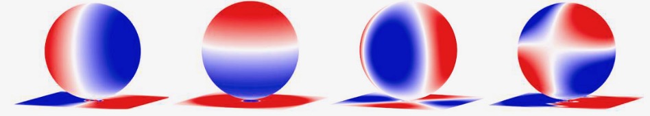 Substrate matters: Coupled phonon modes of a spherical particle on a substrate probed with EELS