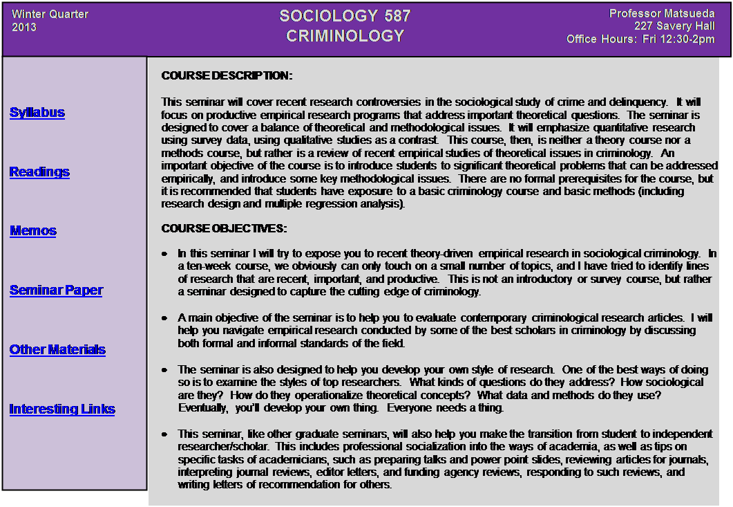 Winter Quarter
2013
,Professor Matsueda
227 Savery Hall
Office Hours:  Fri 12:30-2pm
,SOCIOLOGY 587
CRIMINOLOGY
,Syllabus



Readings



Memos



Seminar Paper



Other Materials



Interesting Links

