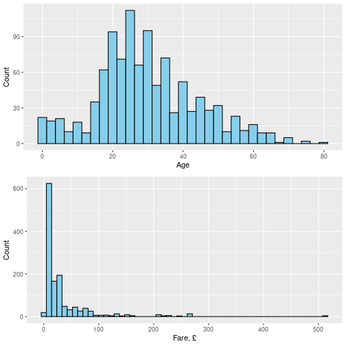 plot of chunk unnamed-chunk-4