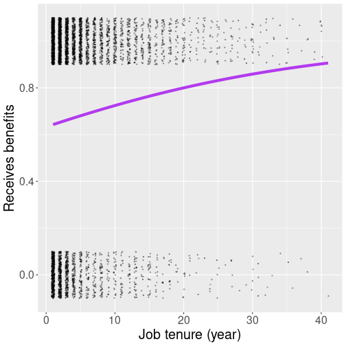 plot of chunk unnamed-chunk-10