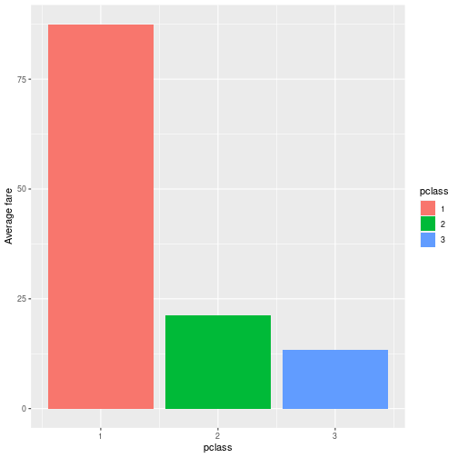 plot of chunk unnamed-chunk-1