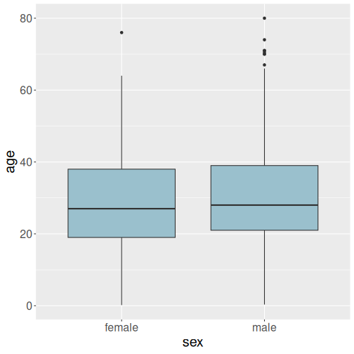 plot of chunk unnamed-chunk-10