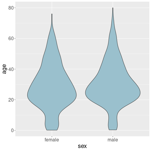 plot of chunk unnamed-chunk-11