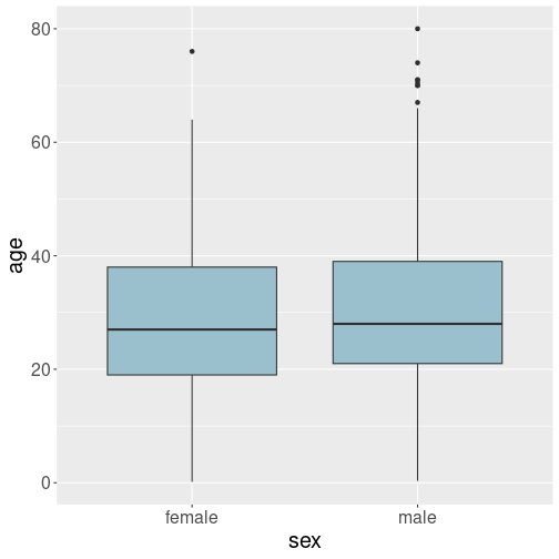 plot of chunk unnamed-chunk-9