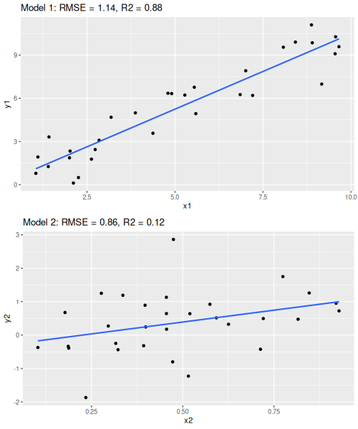 plot of chunk unnamed-chunk-15